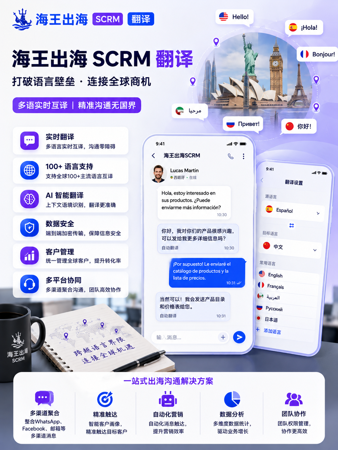 海王出海APP搜索结果怎么筛选?使用技巧介绍 海王出海APP搜索结果怎么筛选?使用技巧介绍